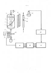 Устройство для измерения расхода среды с оптико- механическим узлом съема сигнала (патент 451910)