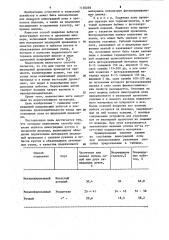 Способ подвязки побегов виноградных кустов к проволоке шпалеры (патент 1130259)