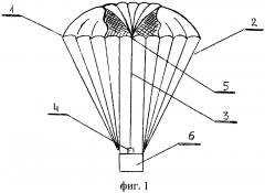 Способ снижения парашюта с центральной стропой (патент 2624755)