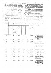 Масса для изготовления алмазного инструмента (патент 1154084)