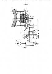 Устройство для нанесения покрытий на изделия (патент 1085643)