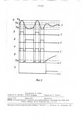 Устройство воспроизведения сигналов цифровой магнитной записи (патент 1571653)