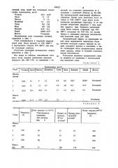 Инструментальная мартенситностареющая сталь (патент 908921)