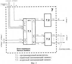 Устройство для прогнозирования случайных событий (патент 2368003)