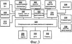 Улучшенный терминал мобильной связи и соответствующий способ (патент 2413986)