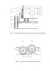 Одометрическая система навигации (патент 2664978)