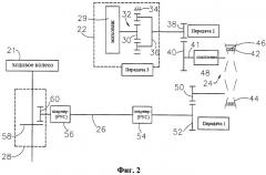 Способ и система управления крутящим моментом силовой установки на базе маховика (патент 2547020)