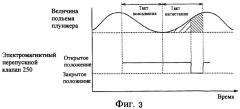 Устройство подачи топлива для транспортного средства (патент 2358144)