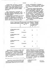 Стимулятор каллюсообразования при подсочке хвойных деревьев (патент 1435201)