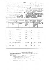 Масса для изготовления асбестового картона (патент 1217823)