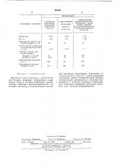 Щелочная никель-кадмиевая аккумуляторная батарея (патент 486406)
