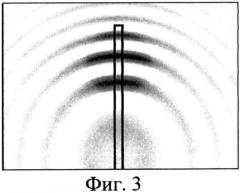 Способ компенсации световых потерь, вызванных сферическими аберрациями в системе с интерферометром фабри-перо (патент 2564071)