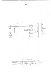 Устройство телеконтроля промежуточных станций системы связи (патент 677113)