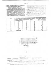 Способ изготовления биметаллических отливок (патент 1731421)