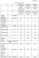 Стекловолоконные пряди и содержащие их армированные изделия (патент 2600369)