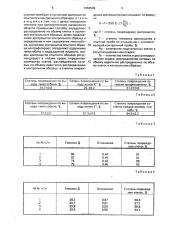 Способ определения степени повреждения эритроцитов (патент 1663549)