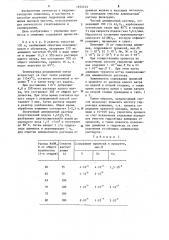 Способ получения гидроксида алюминия (патент 1255573)