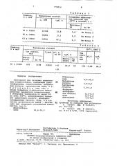 Электролит для оксидных алюминиевых конденсаторов (патент 978214)