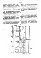 Почвообрабатывающая машина (патент 523653)