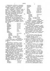 Жаропрочный сплав на основе никеля (патент 869362)