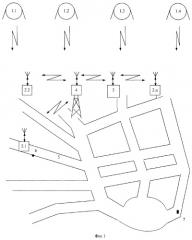 Способ определения оптимального маршрута движения транспортного средства в условиях населенного пункта (патент 2266571)