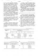 Способ получения солеустойчивых форм подсолнечника (патент 1576063)