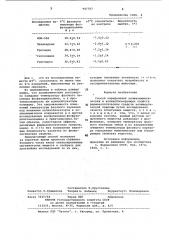 Способ определения холиномиметических и холиноблокирующих свойств фармакологических средств холинергической природы (патент 947767)