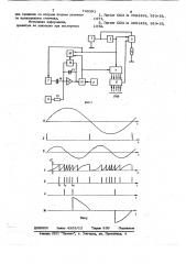 Устройство для управления мощностью (патент 748391)