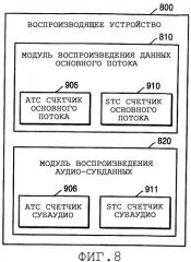 Воспроизводящее устройство и способ и записывающий носитель (патент 2308098)