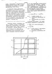 Матричная панель (патент 1599886)