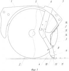 Сошник (патент 2640052)