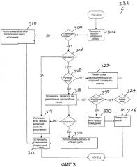 Система и способ для отображения идентификатора источника в устройстве адресата (патент 2577844)