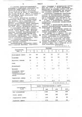 Порошковая композиция для покрытий (патент 966103)