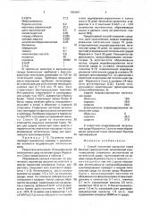 Способ получения каллусной ткани бегонии краснолистной (патент 1664841)