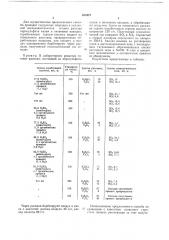 Способ регенерации отработанной серной кислоты (патент 688427)