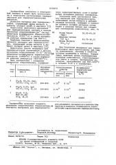 Материал для терморезисторов (патент 1034079)