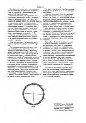 Барабан для обработки кож (патент 1020434)