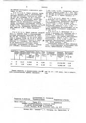 Способ определения нафталина в каменноугольной смоле (патент 1049800)