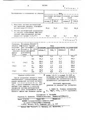 Способ разделения липидов и полиэтиленоксидов (патент 857096)