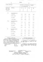 Состав для обработки призабойной зоны карбонатного пласта (патент 1000554)