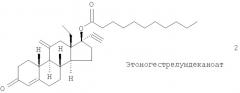 Новые сложные эфиры этоногестрела (патент 2325910)