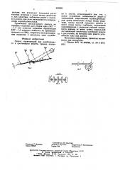 Грохот (патент 620289)