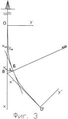 Способ проводки направленной скважины по плавной траектории (патент 2270907)