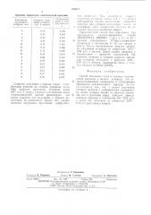 Способ выплавки стали и сплавов (патент 539077)
