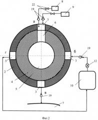 Генератор энергии (патент 2489583)