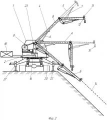 Кран-манипулятор на грузовом автомобиле (патент 2545698)
