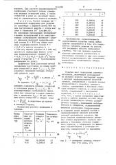 Укрытие мест перегрузки сыпучего материала (патент 1514958)