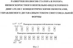 Низкоскоростной вентильно-индукторный двигатель с концентрическими обмотками, управляемый двухфазным током синусоидальной формы (патент 2559810)