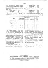 Способ получения полиуретанового компаунда (патент 712417)
