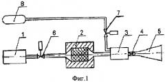 Способ получения гиперзвукового потока для аэродинамических исследований и устройство для его осуществления (варианты) (патент 2326360)